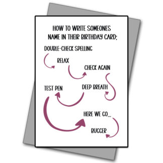 How To Write A Birthday Cards